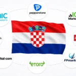 Najbolji forex brokeri u Hrvatskoj