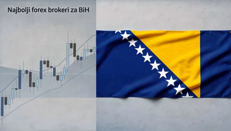 Najbolji forex brokeri za BiH