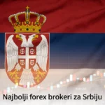 Najbolji forex brokeri za Srbiju