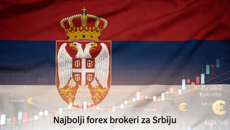 Najbolji forex brokeri za Srbiju
