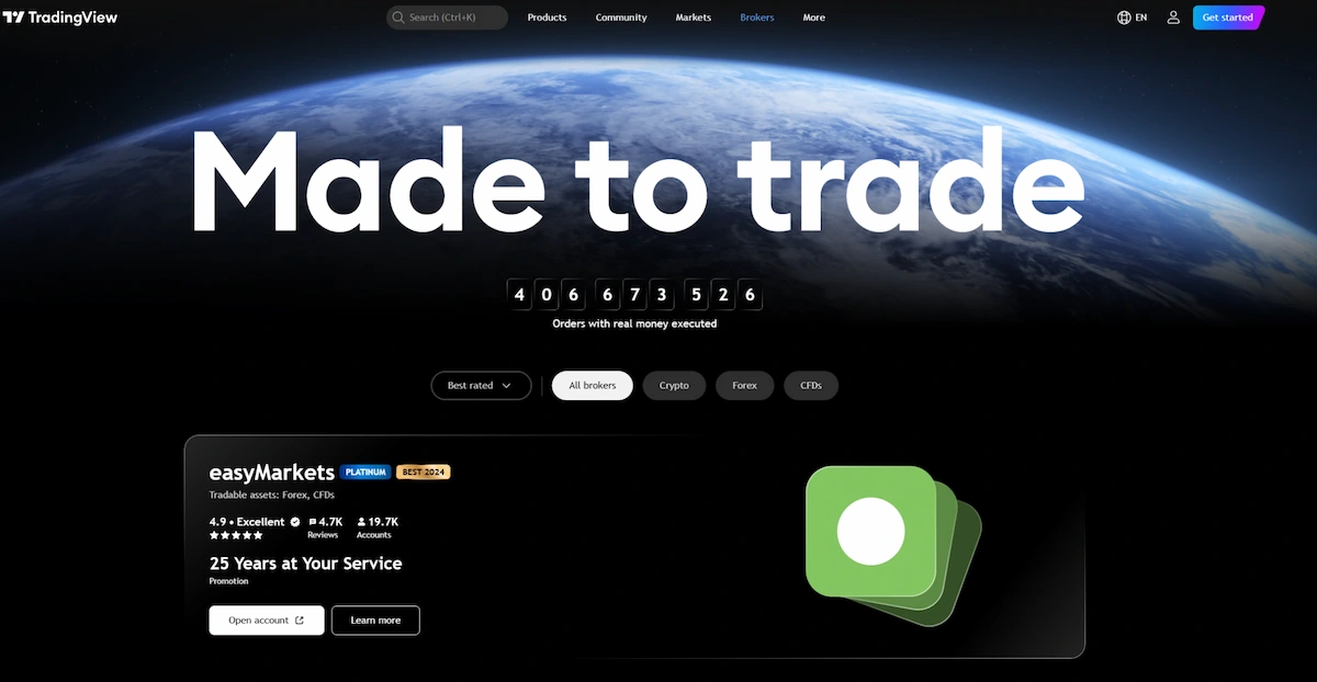 TradingView