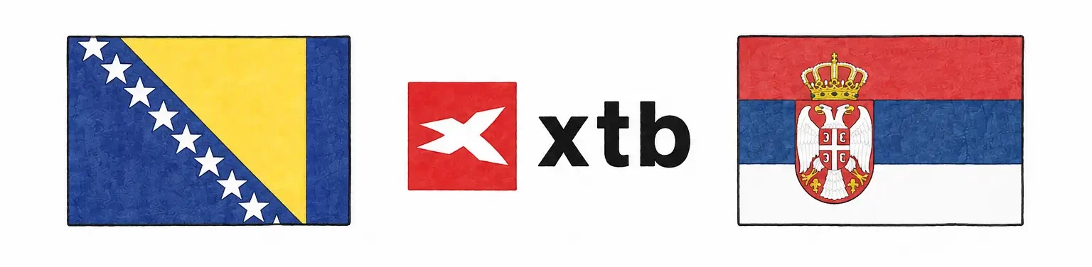 Je li XTB dostupan za korisnike iz BiH i Srbije